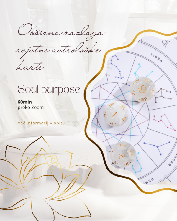 Obširna razlaga rojstne astrološke karte