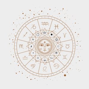 Astrologija